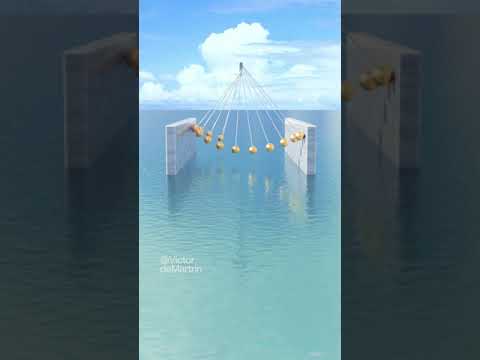 Pendulum Satisfying 3 D Animation with