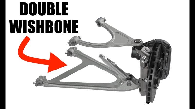 Double Wishbone Suspension