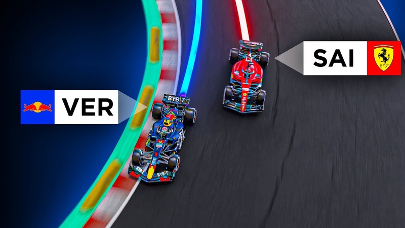 Verstappens Spanish GP Qualifying MASTERCLASS: 3 D
