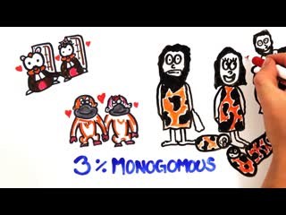 The Science of Cheating