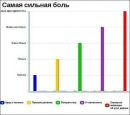 Фотография Влад Шумар