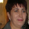 Аватар: Анжелика Волк