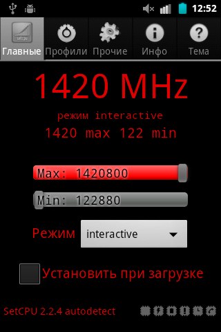 Афанасий Пяточкин | Москва