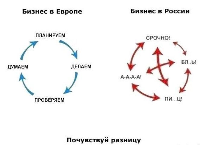 Дмитрий Кузнецов | Санкт-Петербург