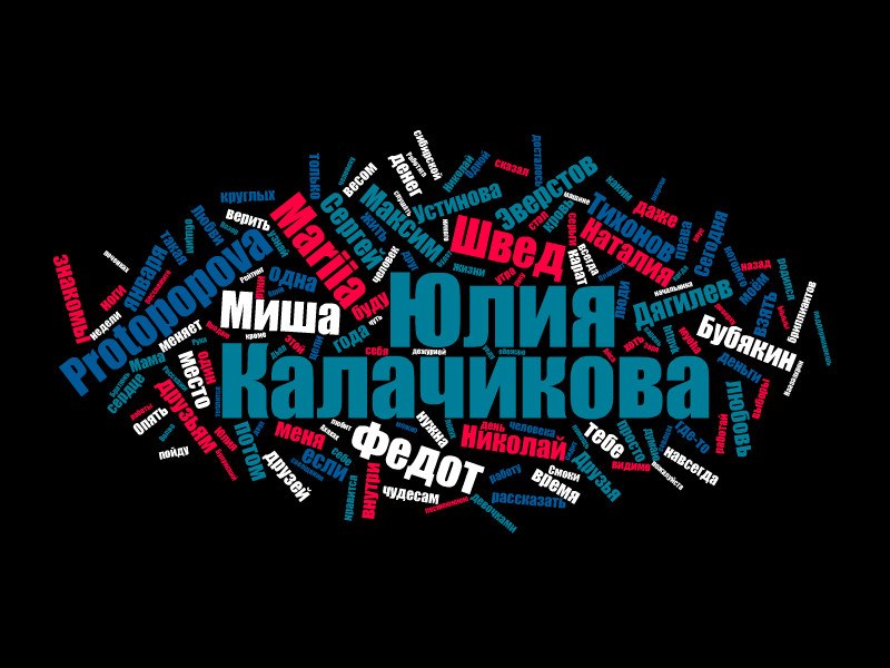 Юлия Калачикова *Самая Умная* | Якутск