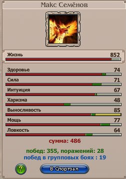 Макс Семенов | Днепр (Днепропетровск)