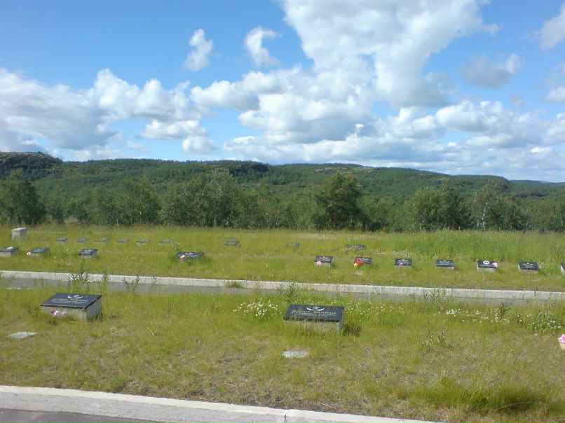 Дмитрий Карчаускас | Мурманск