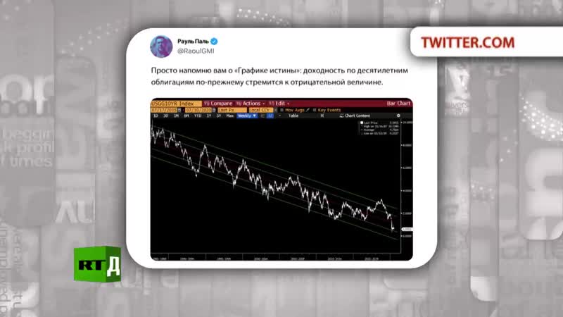 Чем Tik Tok угрожает