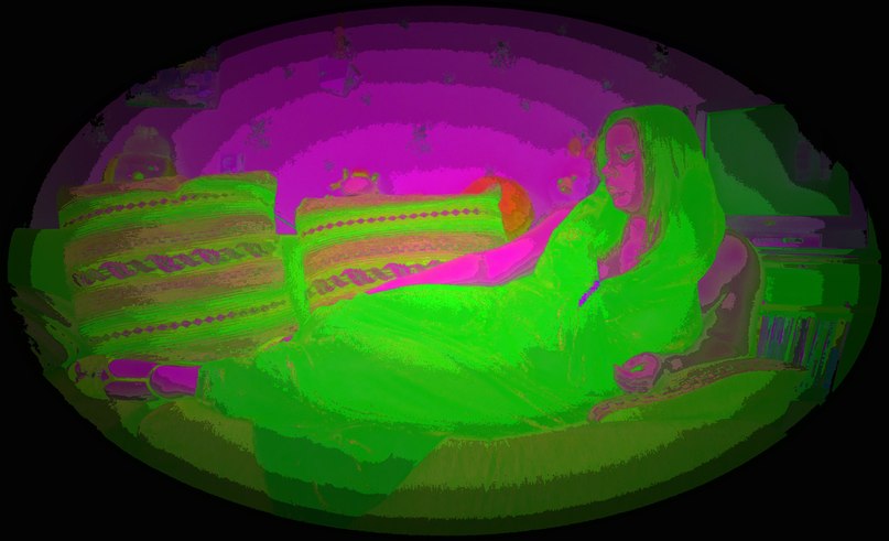 Анастасия Баукина | Коломна