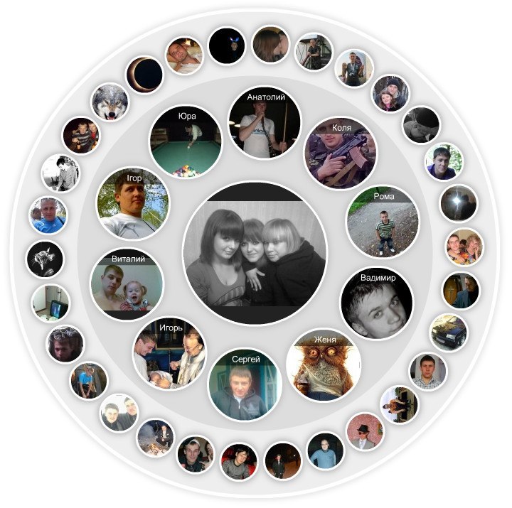 Сашулька Середа | Киев