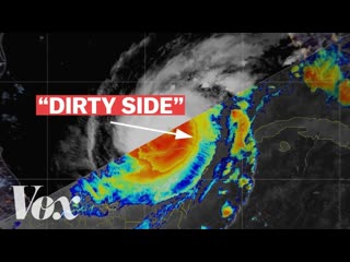 The dirty side of a hurricane, explained