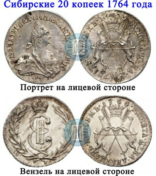 Нумизмаркет Интернет Магазин Монет
