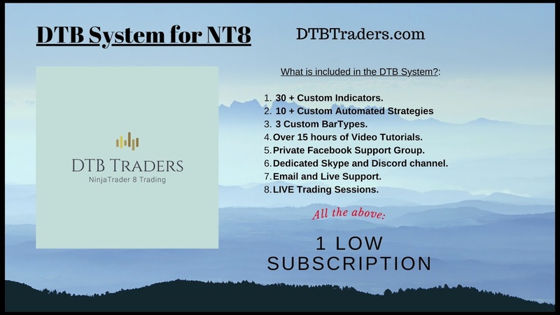 Ninja Trader 8 Tools DTB Indicators