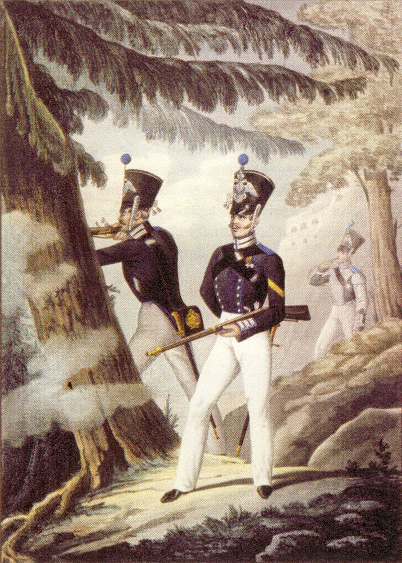 Финские стрелковые батальоны в 1878 году