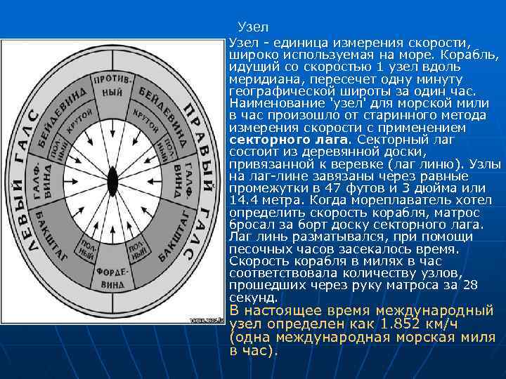 Перевести узлы в километры в час. Единица измерения скорости на море. Узлы мера скорости. Единицы измерения скорости в узлах. Чему равен морской узел скорость.