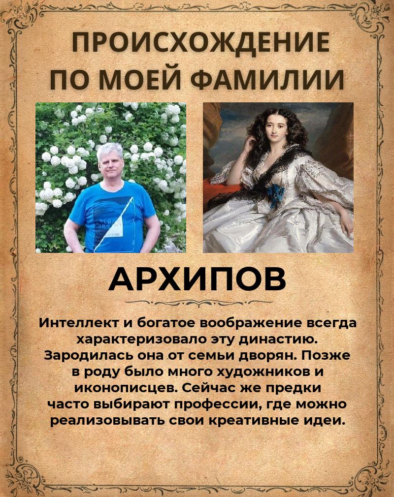 Павел Архипов | Пермь