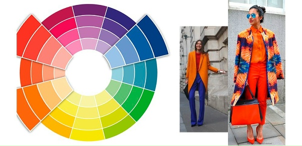 Как правильно пользоваться кругом Иттена и как избежать ошибок vepreva.design Дз