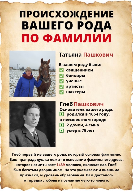 Татьяна Деркач Николаевна |