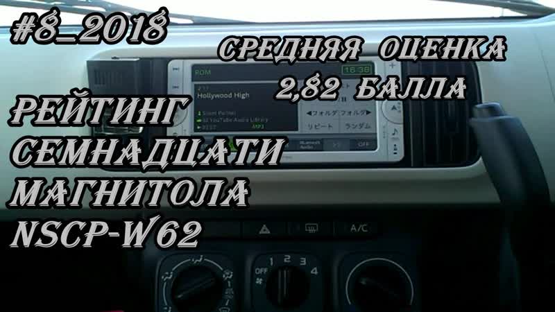 8 2018 NSCP W62 рейтинг семнадцати